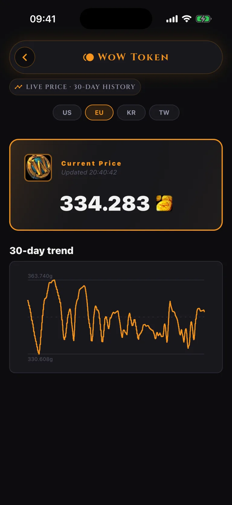 WoW Token & tools, VaultAlts screenshot